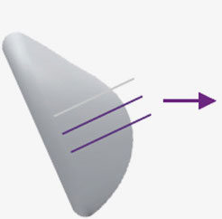 l2