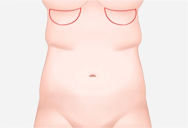 asdf